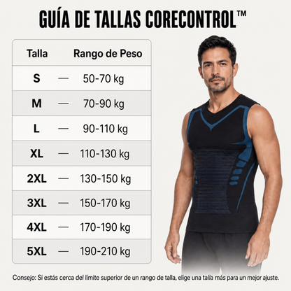 CoreControl™ | Tu ropa vuelve a quedar como debería